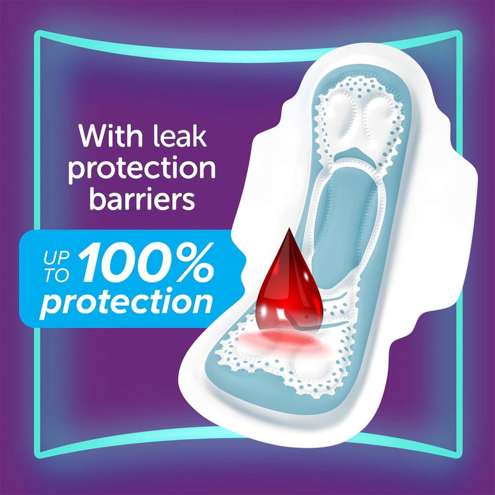 Always Zero Irritation Feel with Aloe Cool Size Maxi Thick - 60 Pads *39+21 FREE