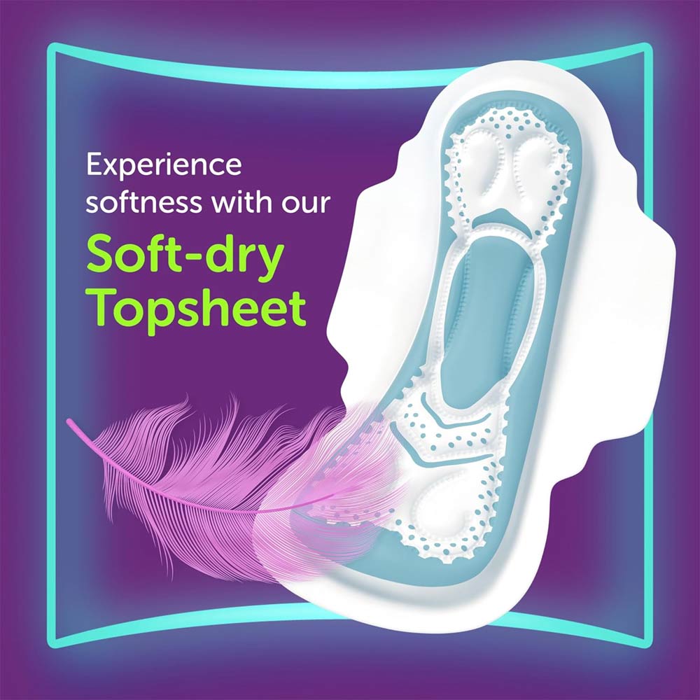 Always Zero Irritation Feel with Aloe Cool Size Maxi Thick - 60 Pads *39+21 FREE