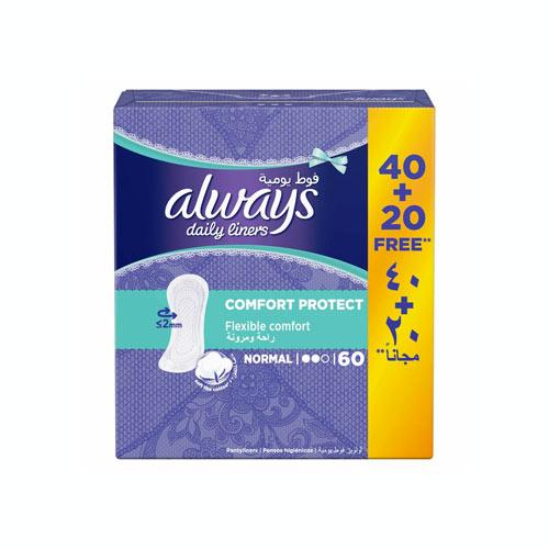 AlwaysDailyPantyLiners