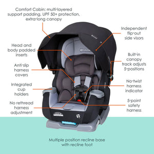 Baby Trend Cover Me 4-in-1 Convertible Car Seat - Dark Moon