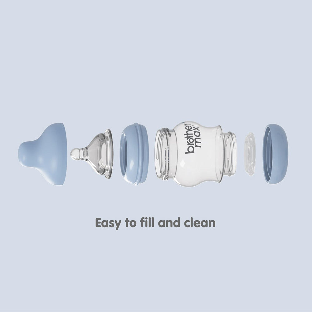 Blueeasytoclean240ml