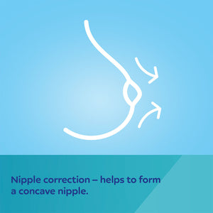 Canpol Babies 2-In-1 Double Electric Breast Pump 120ml