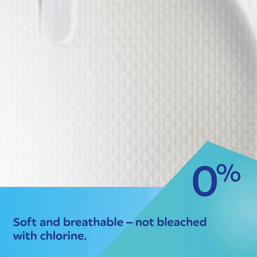 Canpol Babies 3D Shaped Breathable Breathable Breast Pads (Black) - 60 Pads