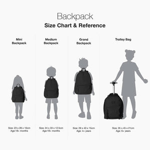 Citron Medium Backpack Guide