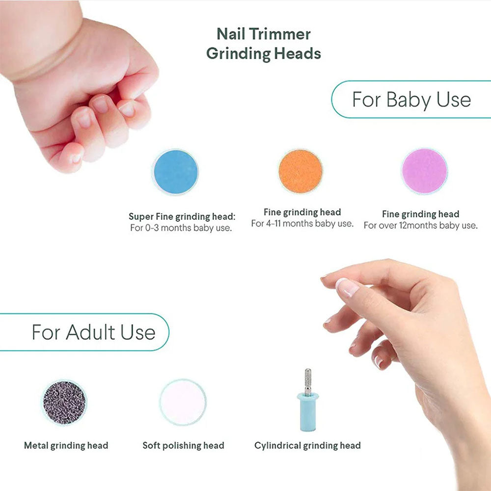 Dr.Isla Baby Nail Trimmer - 1 Piece