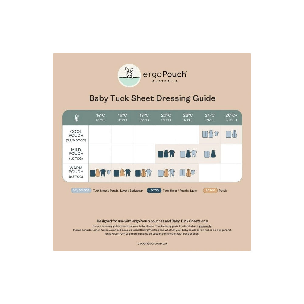 Ergopouchguideforcrib