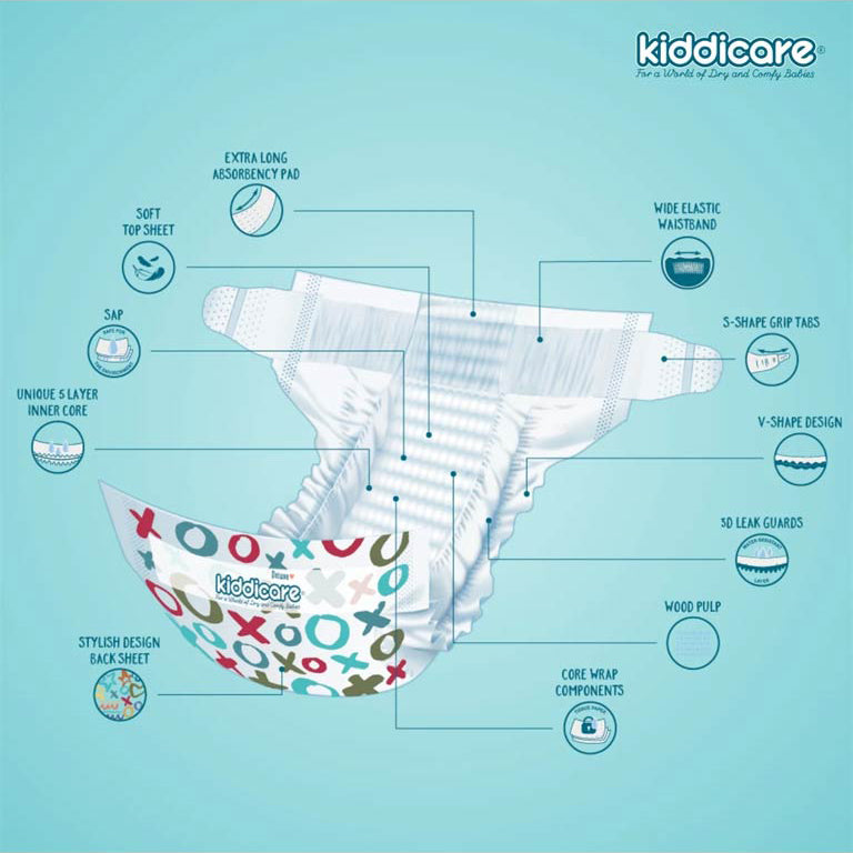 Kiddicare Nappy