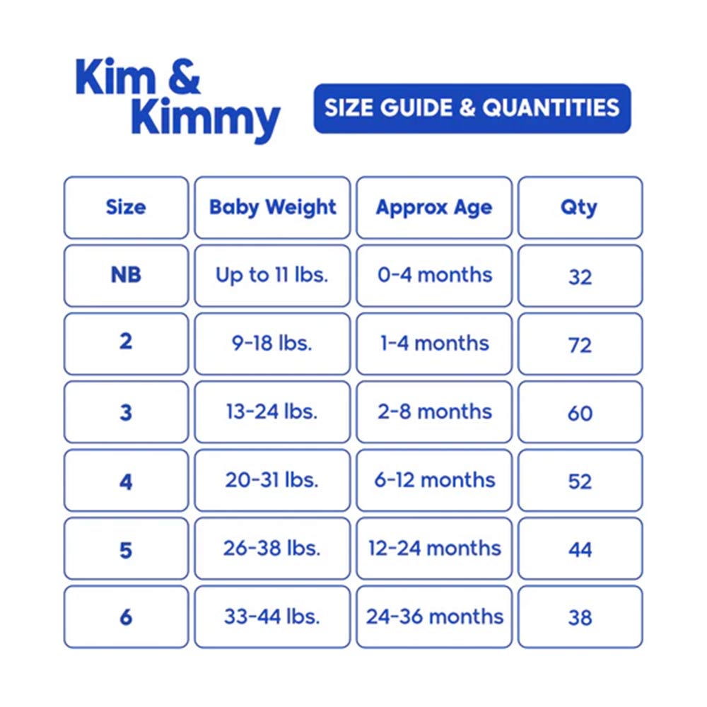 Kim & Kimmy Diapers Size Guide