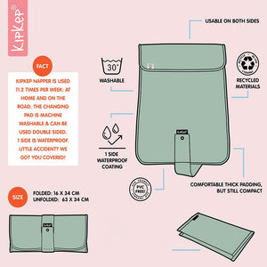 Kipkep Napper Changing Mat - Denim Blue