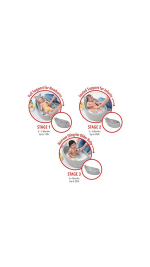 Skiphop Moby Smart Sling 3-Stage Tub - Gray