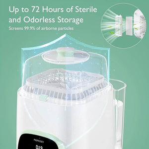Momcozy Auto Bottle Washer KleanPal Pro