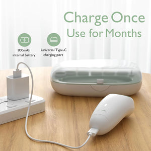 Momcozy Electric Nail Clipper Kit