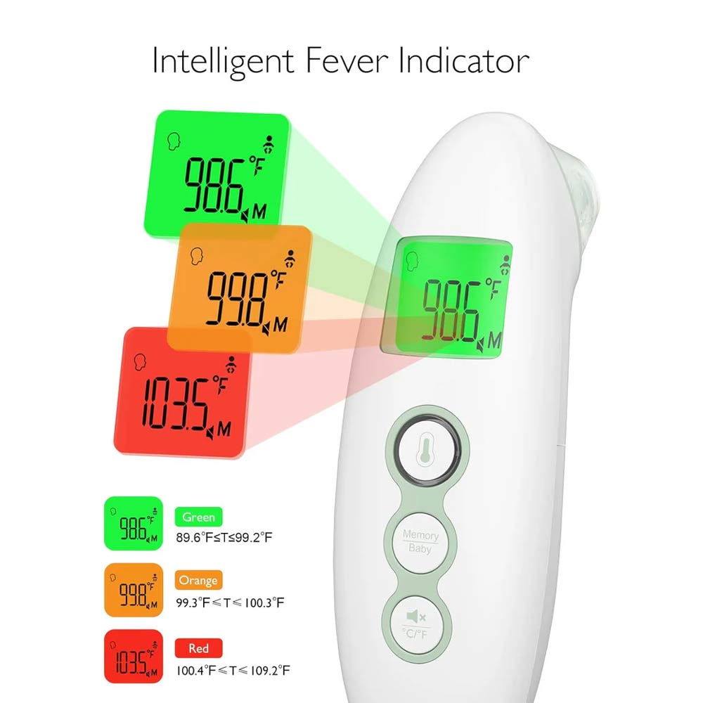 Momcozy Infrared Thermometer