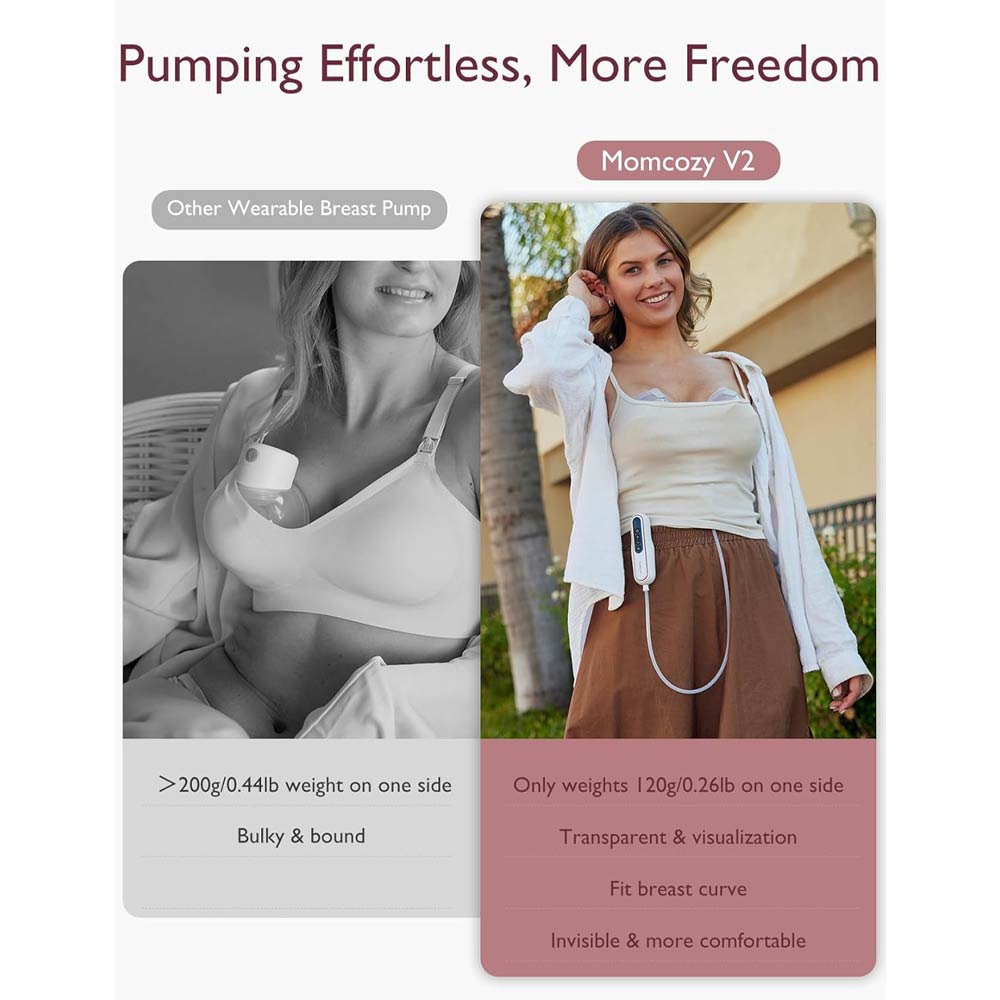 Momcozy V2 Wearable Breast Pump