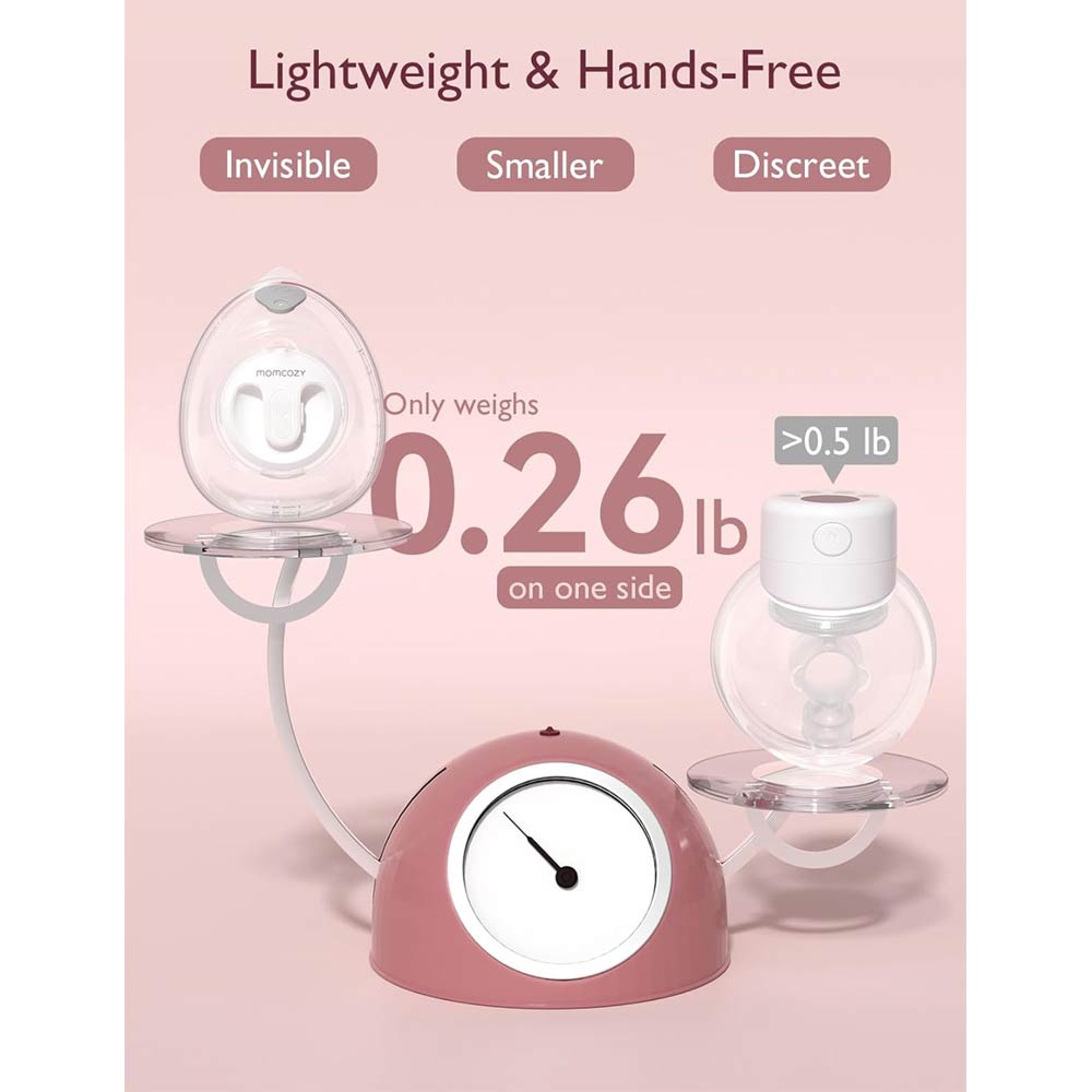 Momcozy V2 Wearable Breast Pump