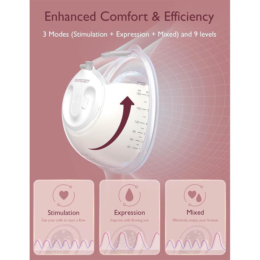 Momcozy V2 Wearable Breast Pump