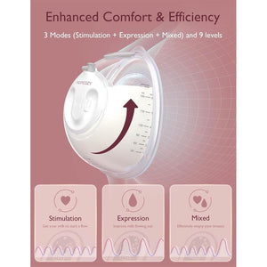 Momcozy V2 Wearable Breast Pump