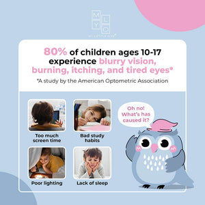 MyLO Moisturizing Eye Patch - 10 Patches