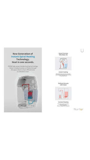 NurtureSmartFormulaMilkMaker7