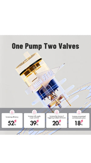Phanpy E-Rosy Ultra-Light Breast Pump