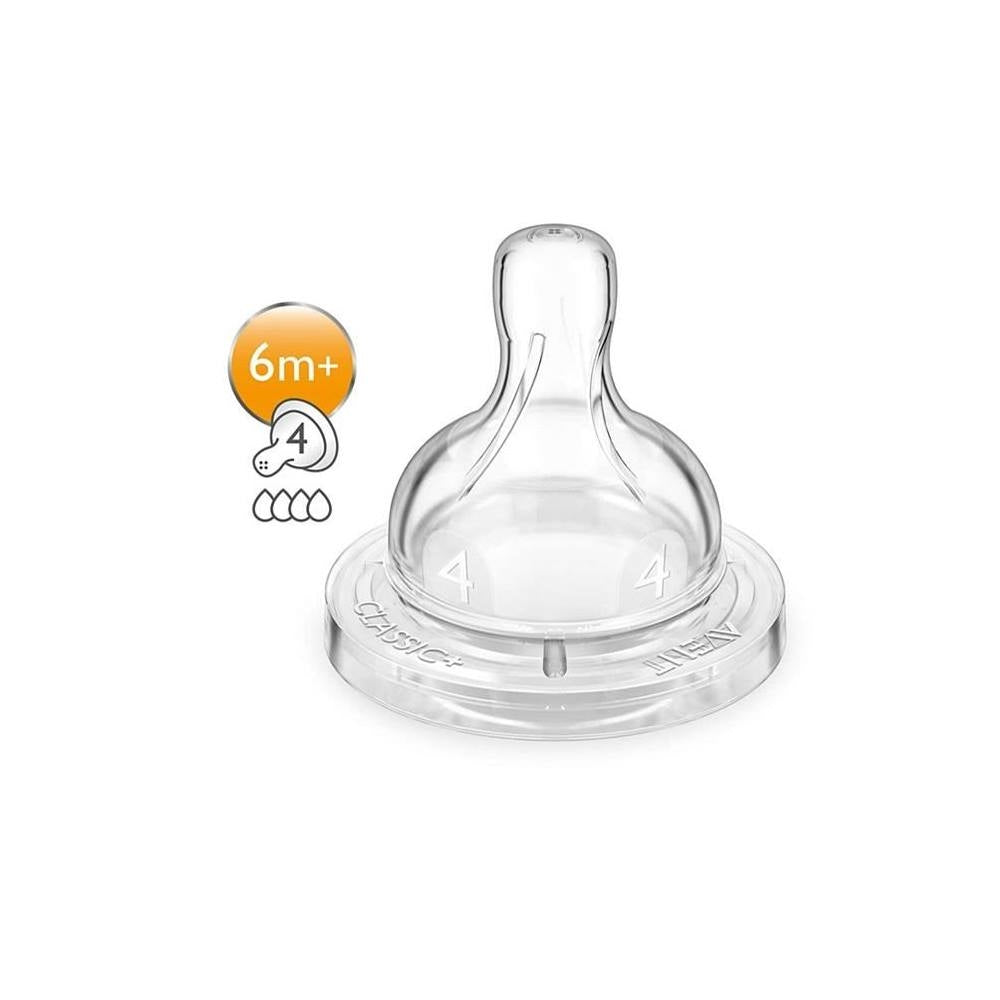 PhilipsAventClassicFastFlowNipple