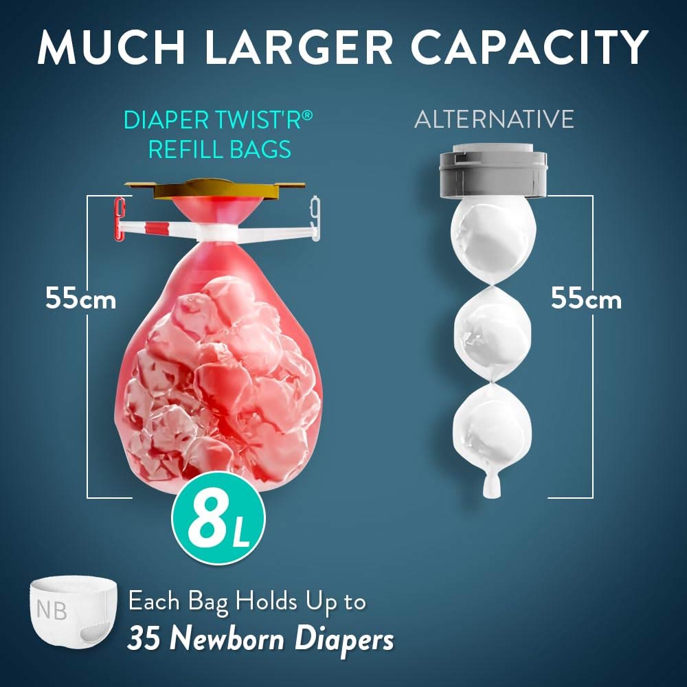 Prince Lionheart Nappy Disposal System Twist'r Outsmarts Odours