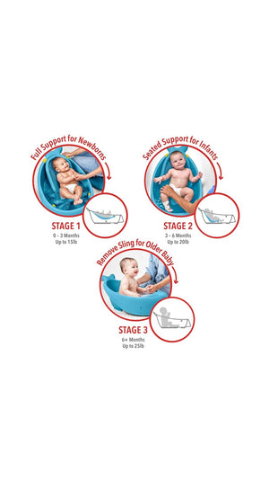 Skiphop Moby Smart Sling 3-Stage Tub