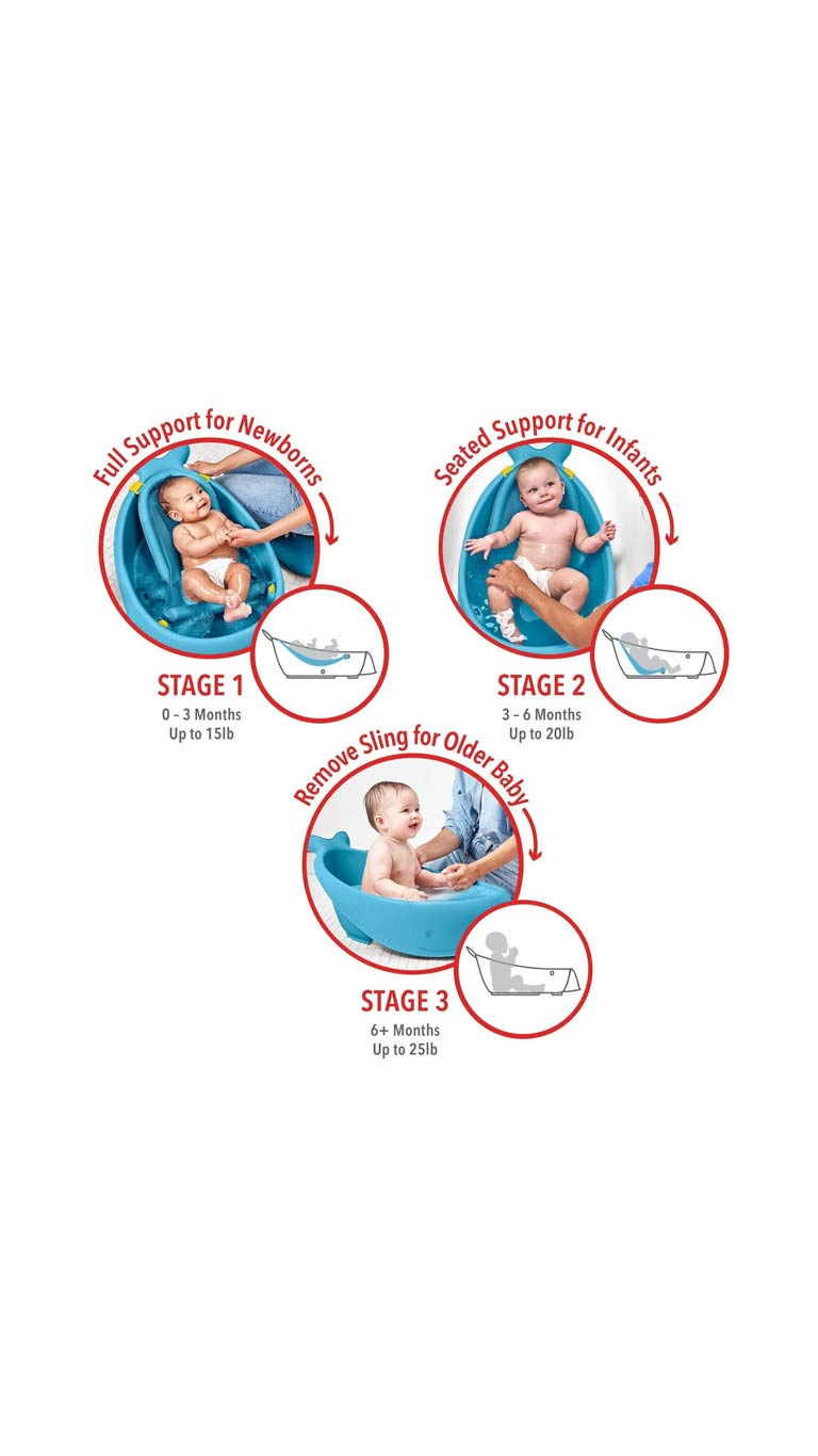 Skiphop Moby Smart Sling 3-Stage Tub