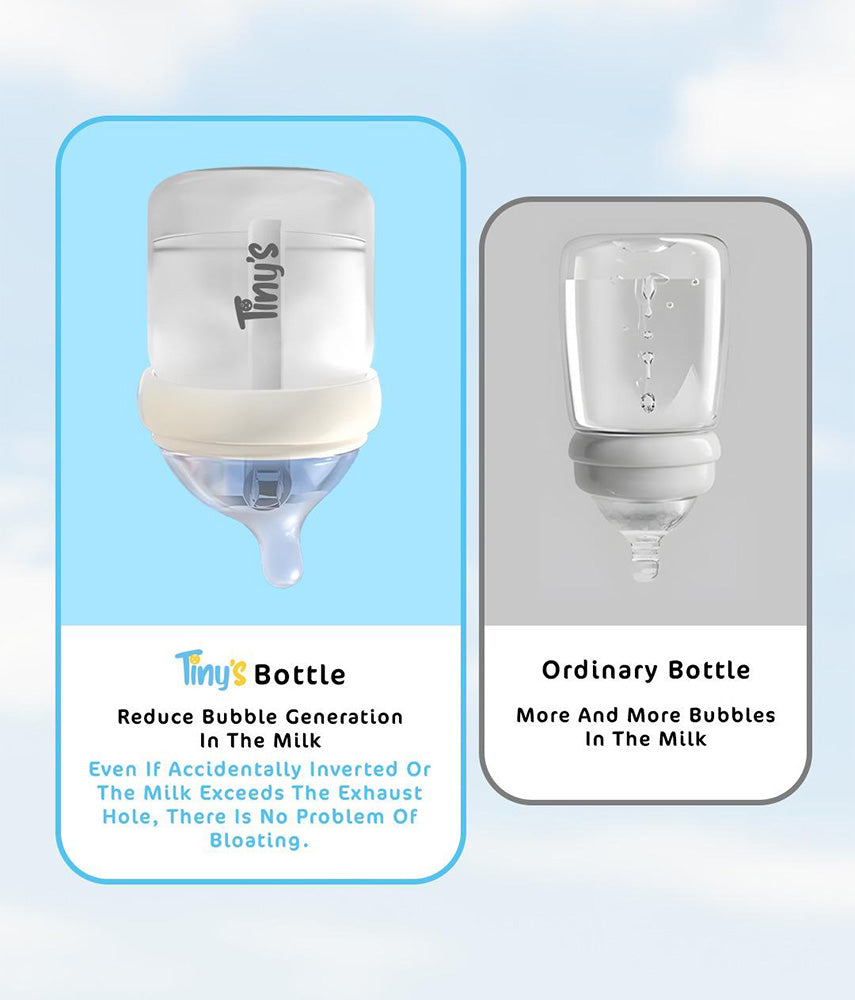 Tiny's Anti-Colic Plastic Feeding Bottle (6m+) 240ml 