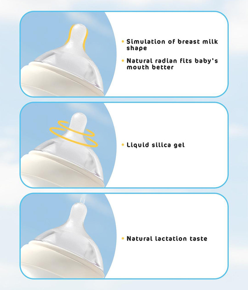 Tiny's Anti-Colic Plastic Feeding Bottle (6m+) 240ml 
