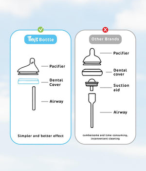 Tiny's Anti-Colic Plastic Feeding Bottle (6m+) 240ml 