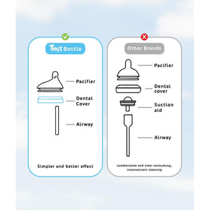 Tiny's Anti-Colic Plastic Bottle